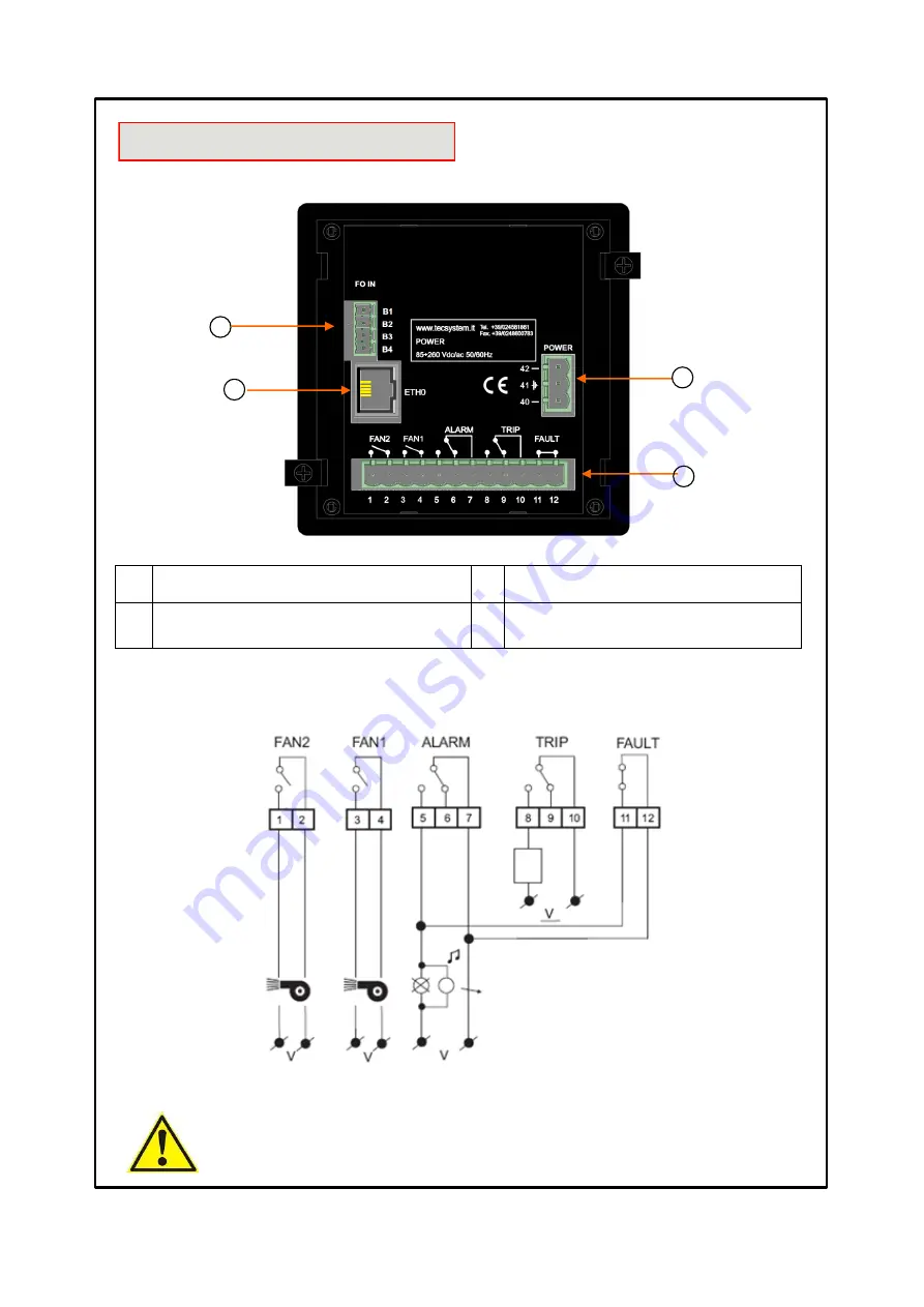 TECSYSTEM FO 935 ETH Instruction Manual Download Page 15