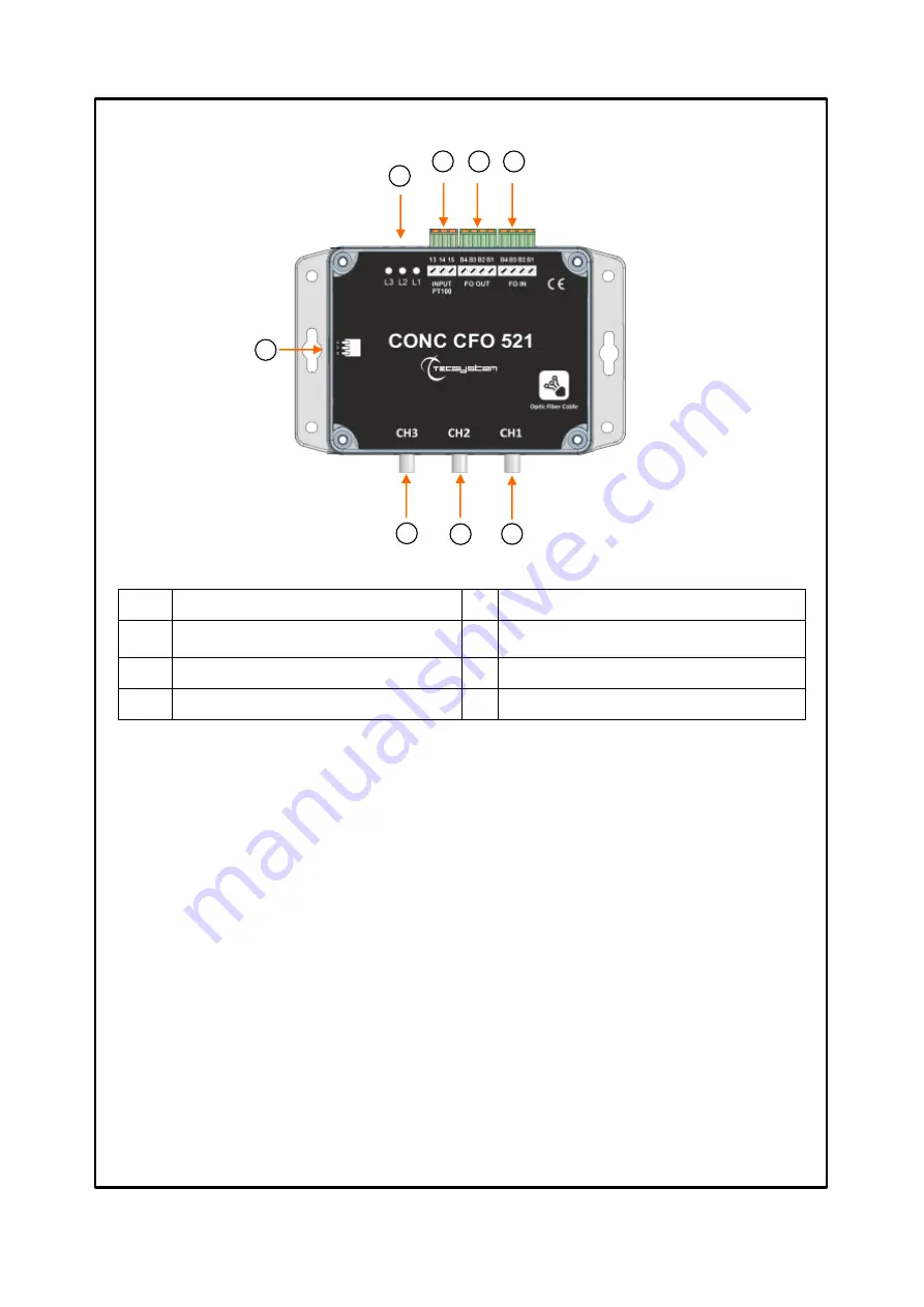 TECSYSTEM FO 935 Instruction Manual Download Page 13