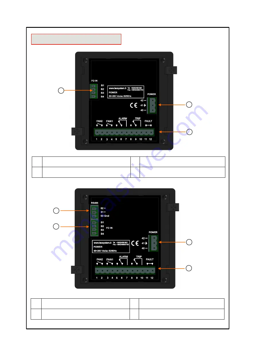 TECSYSTEM FO 935 Instruction Manual Download Page 15