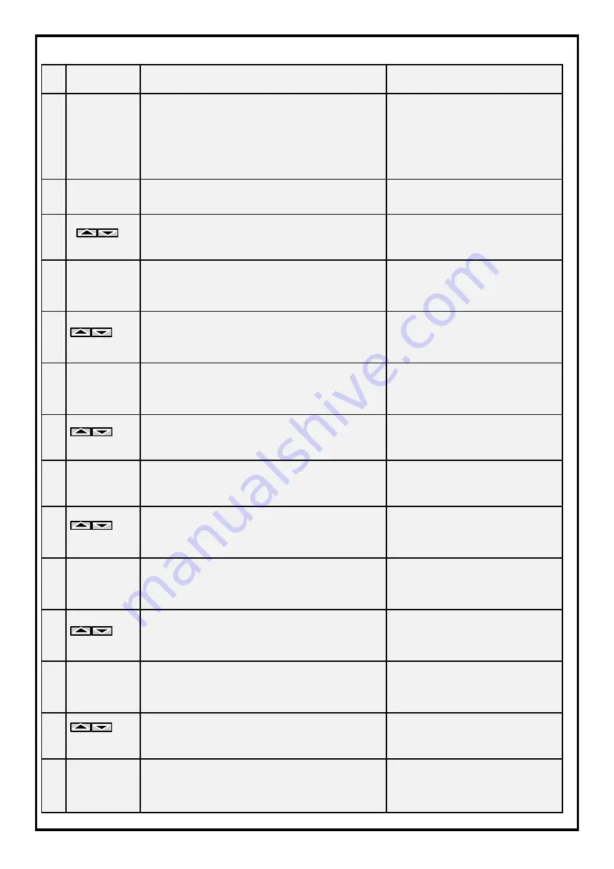 TECSYSTEM NT579 Instruction Manual Download Page 10