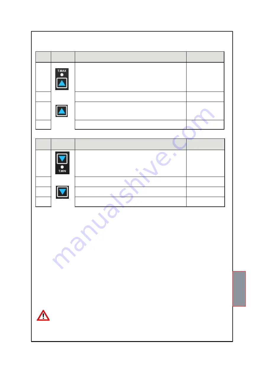 TECSYSTEM T412 Series Скачать руководство пользователя страница 14