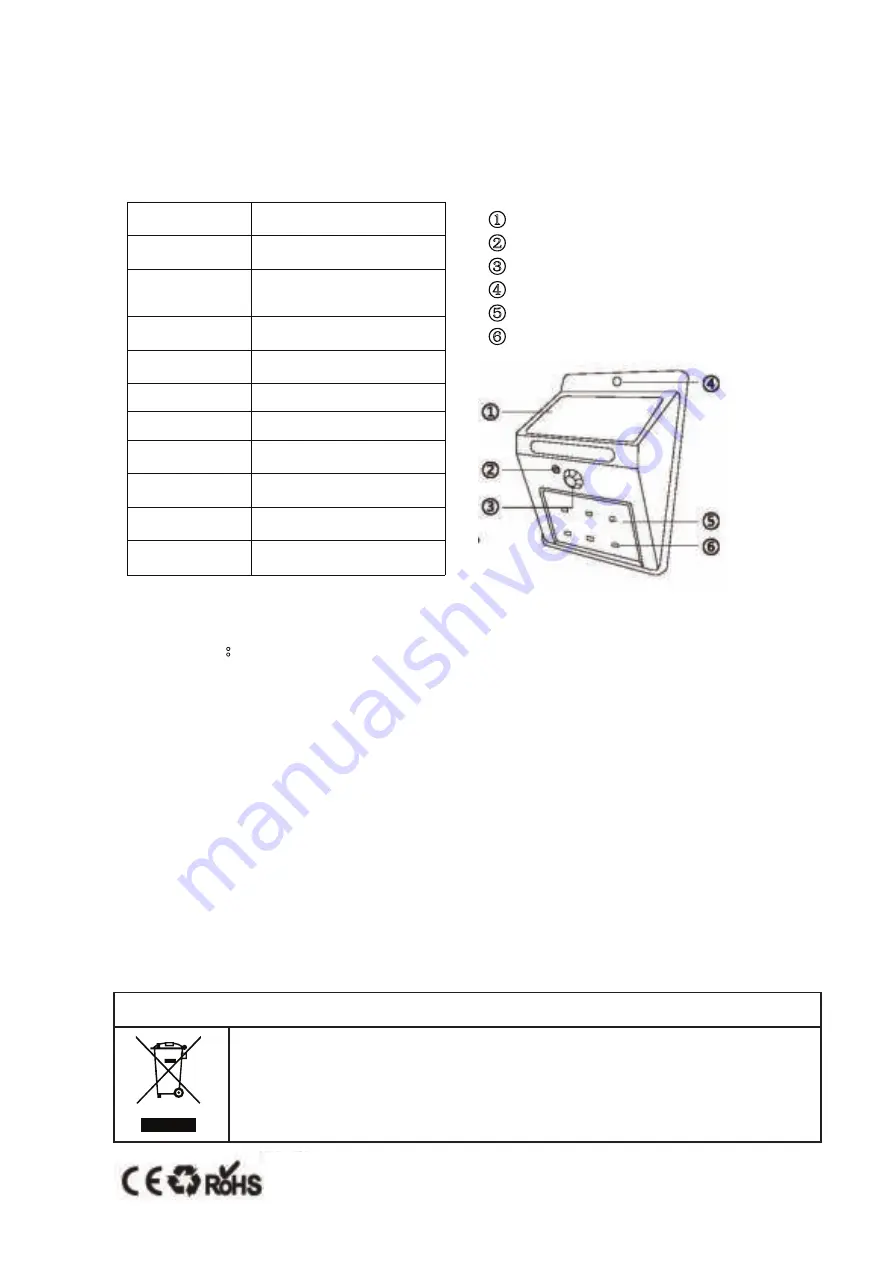 TecTake 401513 User Manual Download Page 2