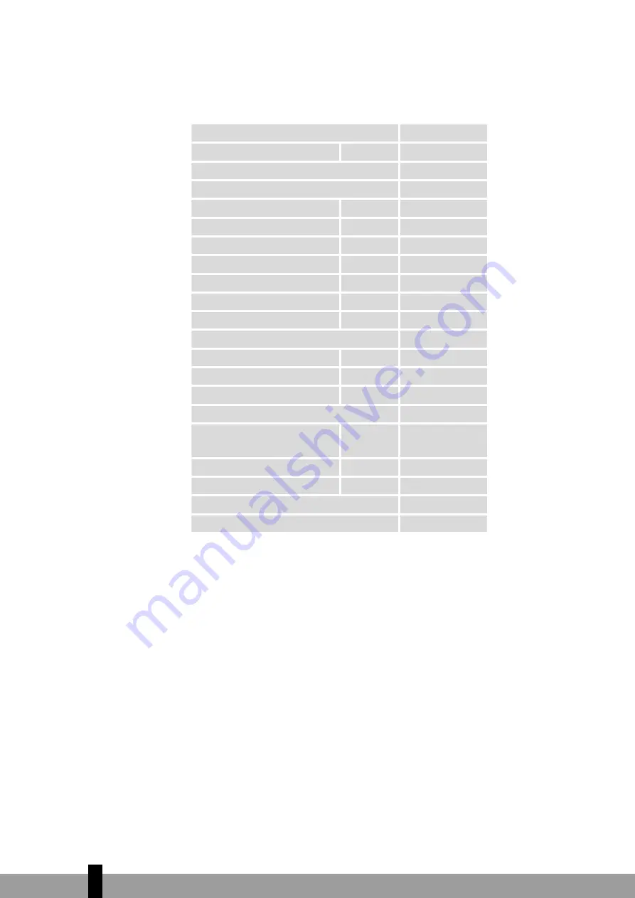 Tectro CL 1630 Operating Manual Download Page 62