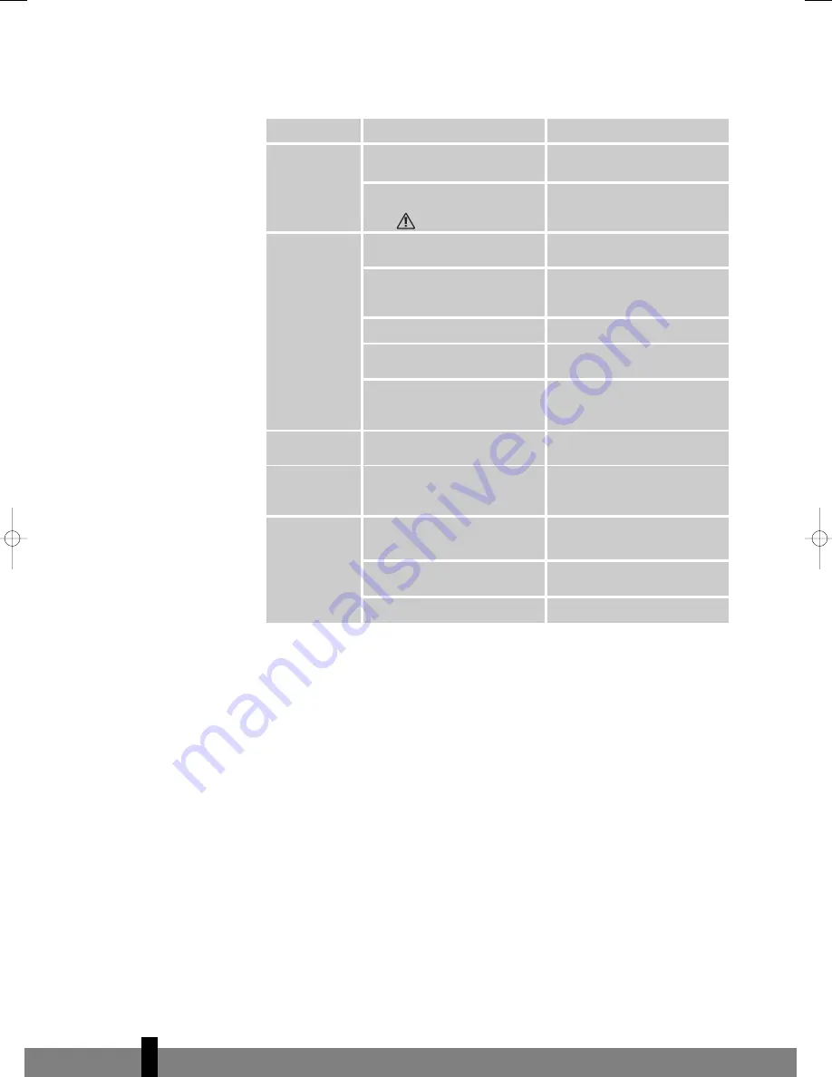 Tectro TP 020 Operating Manual Download Page 38