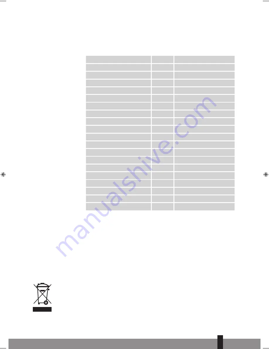 Tectro TP 1020 Operating Manual Download Page 41