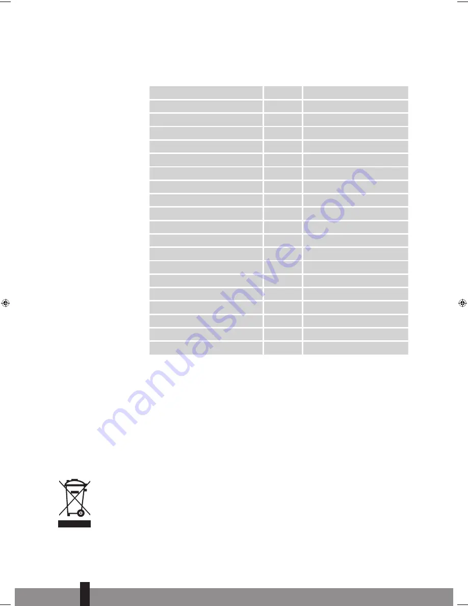 Tectro TP 1020 Operating Manual Download Page 90