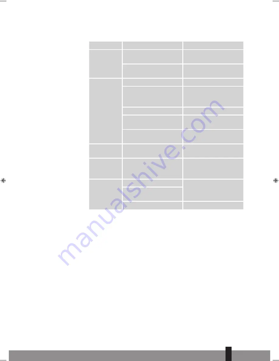 Tectro TP 1020 Operating Manual Download Page 139