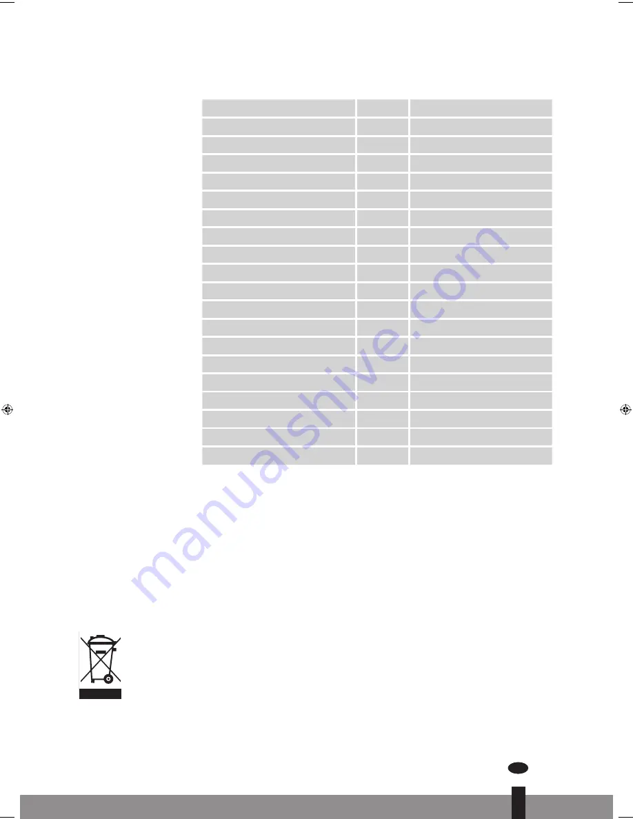 Tectro TP 1020 Operating Manual Download Page 165