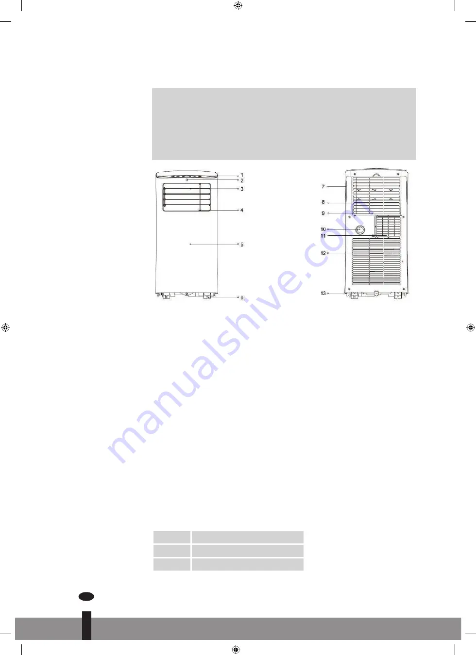 Tectro TP 3020 Operating Manual Download Page 34