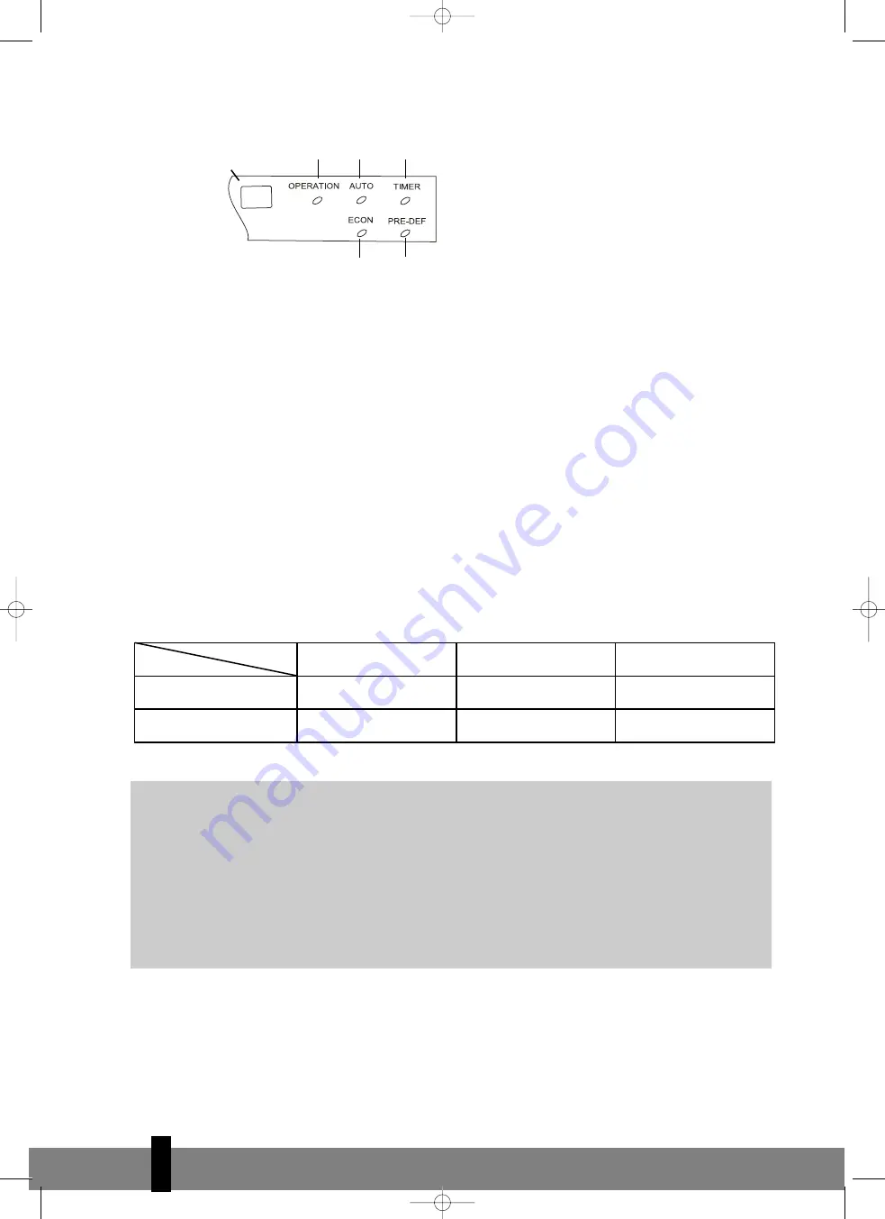 Tectro TSC126 Operating Manual Download Page 6