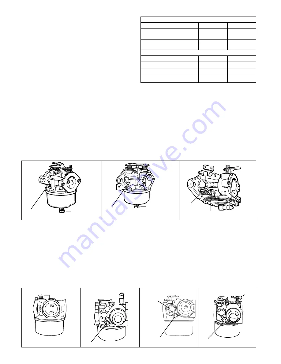 Tecumseh ECV100 - 120 Technician'S Handbook Download Page 20