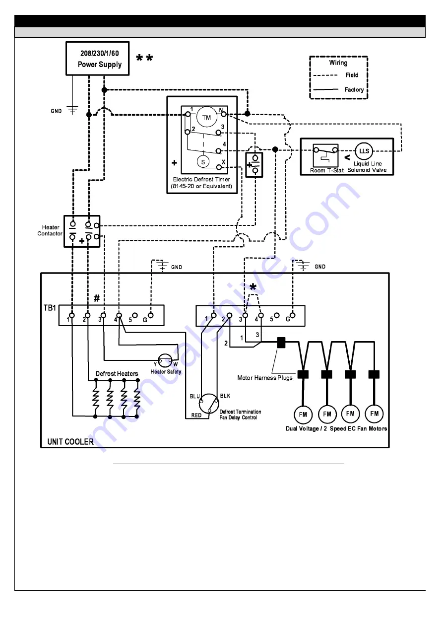 Tecumseh F31HC Скачать руководство пользователя страница 16