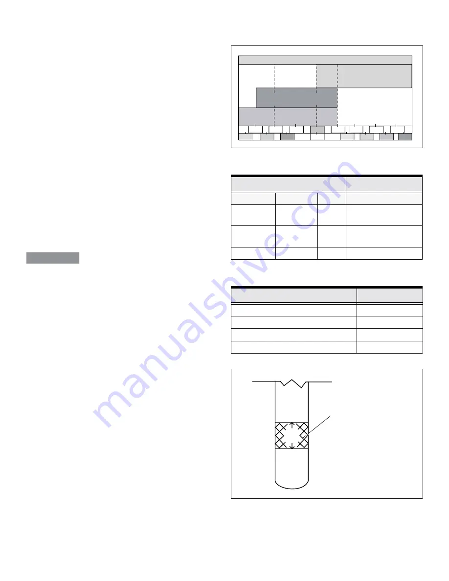 Tecumseh LH195SA/LH195SP (HSSK40-55) Operator'S Manual Download Page 6