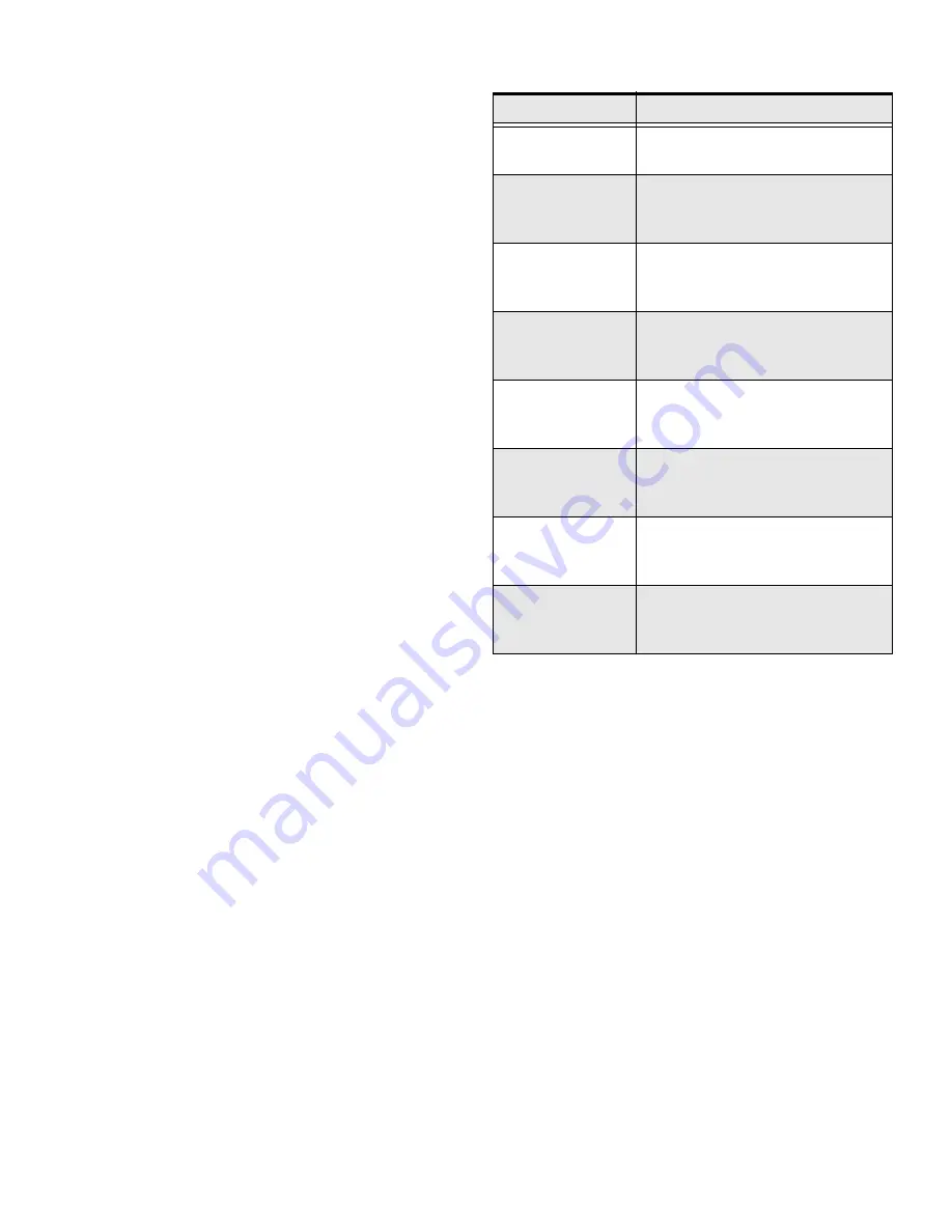 Tecumseh LV148EA Operator'S Manual Download Page 26