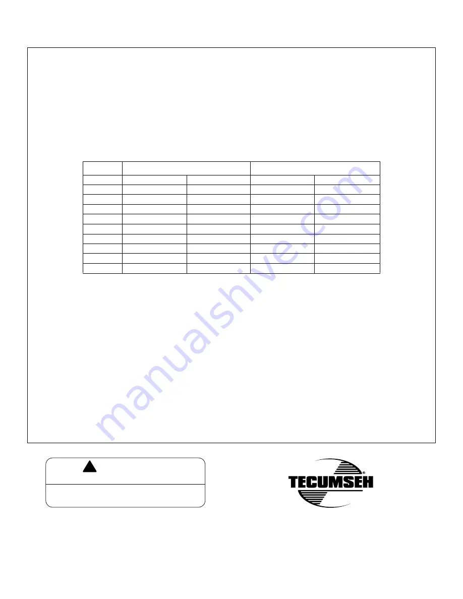 Tecumseh LV148EA Operator'S Manual Download Page 32