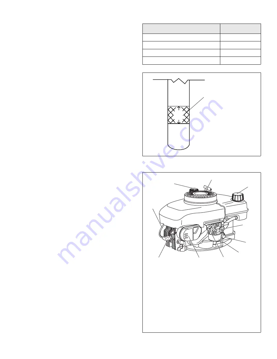 Tecumseh LV148SA Operator'S Manual Download Page 6