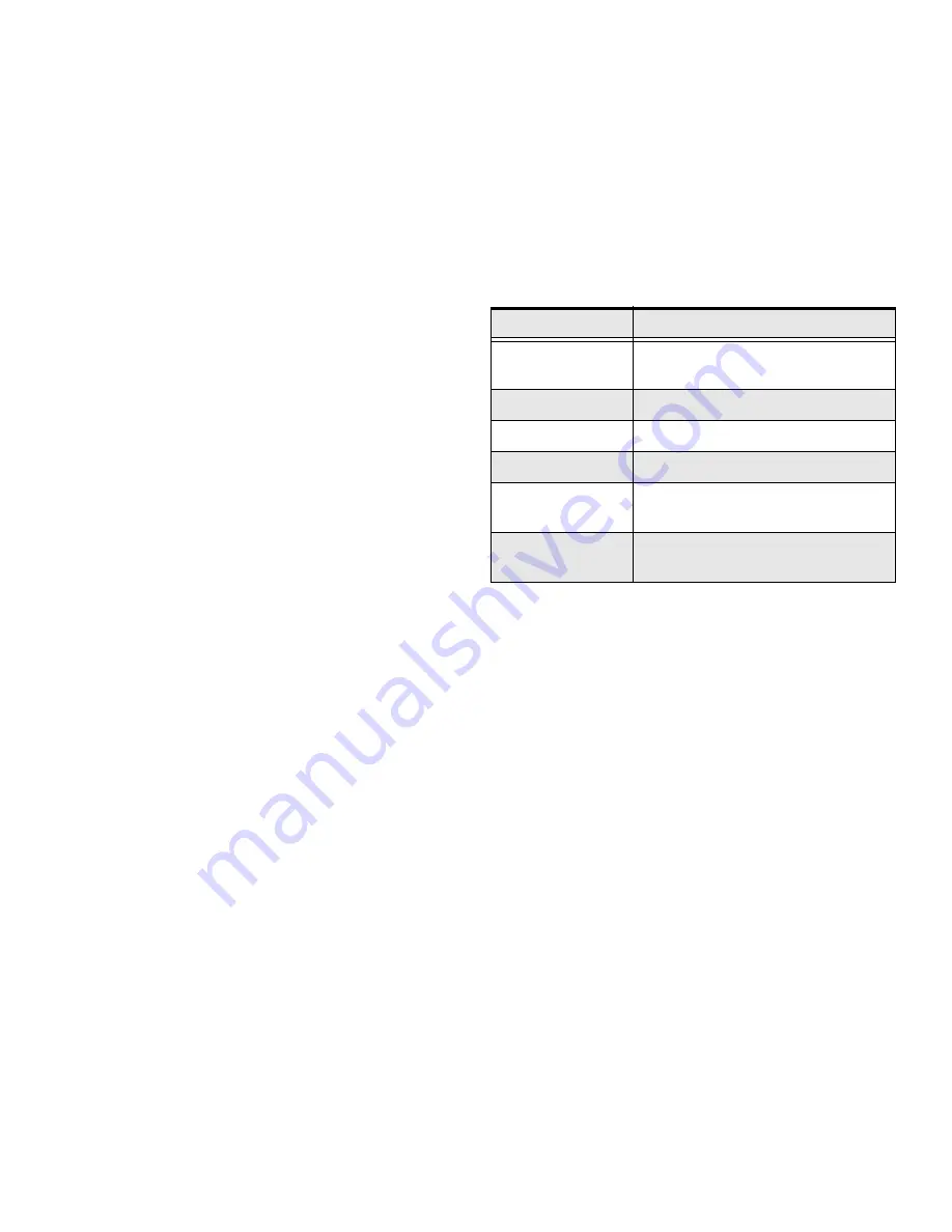 Tecumseh LV148SA Operator'S Manual Download Page 15