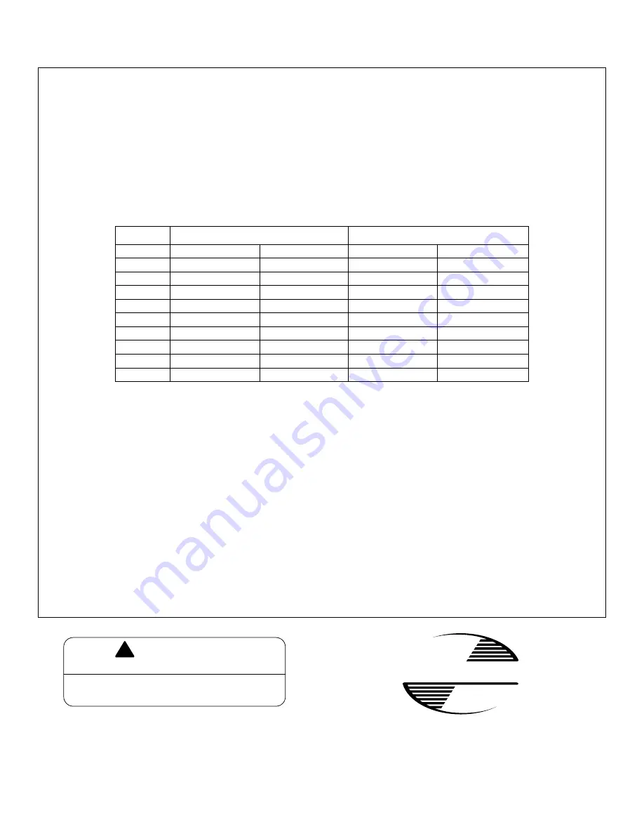 Tecumseh LV148SA Operator'S Manual Download Page 24