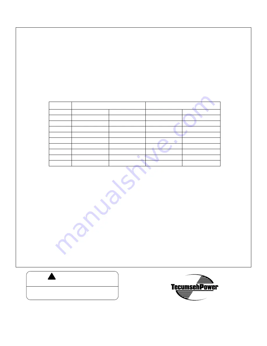 Tecumseh OHH50 Operator'S Manual Download Page 24