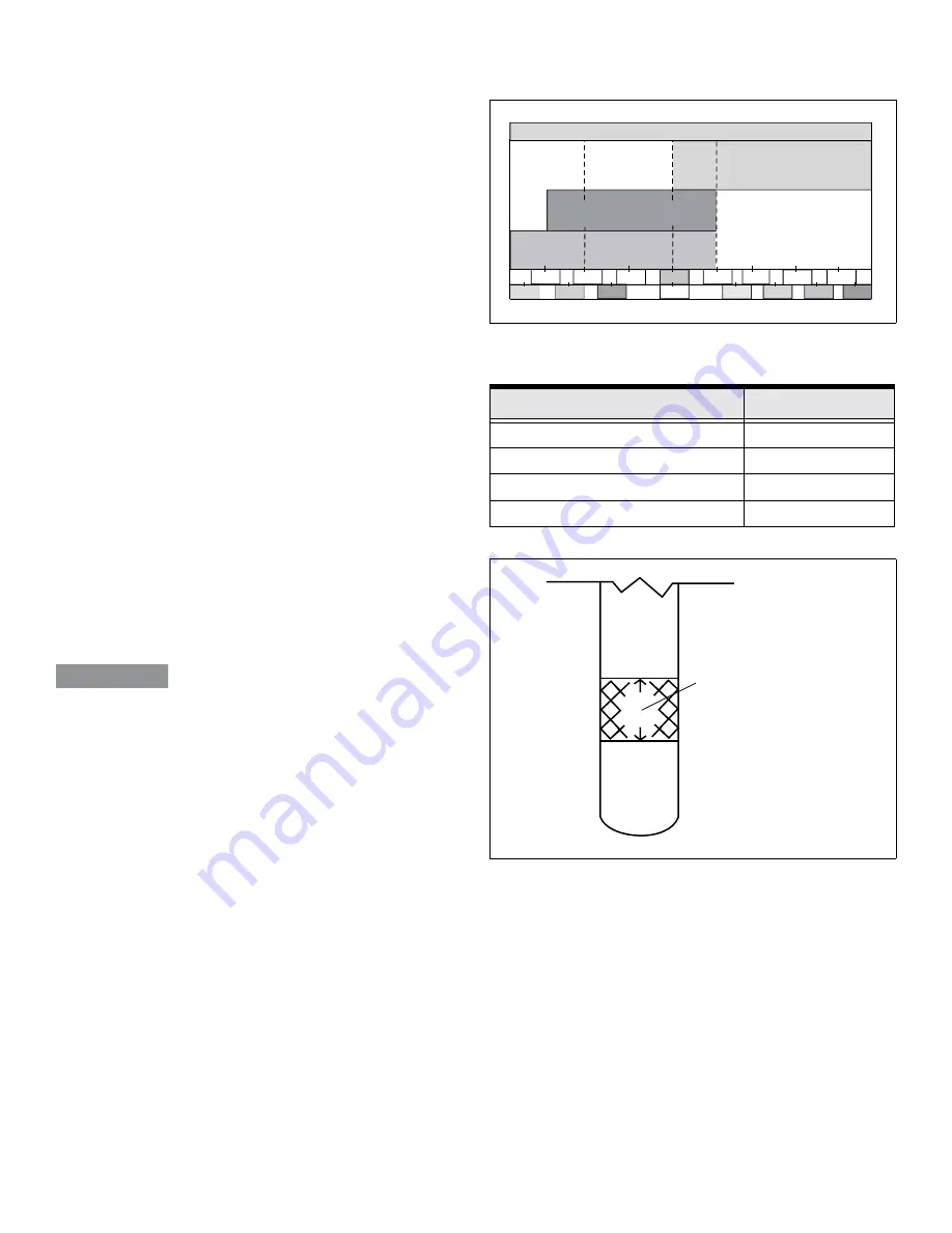 Tecumseh OHV110 Operator'S Manual Download Page 6