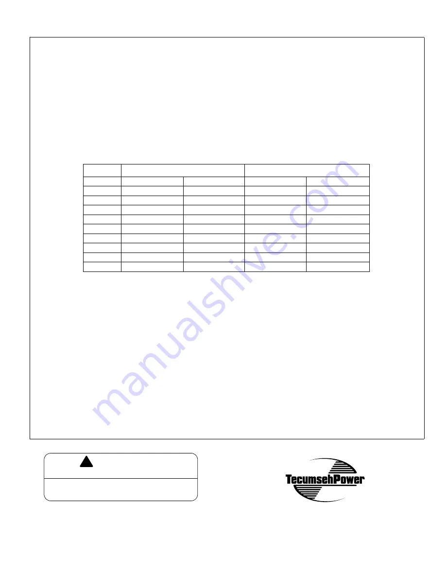 Tecumseh OHV110 Operator'S Manual Download Page 24