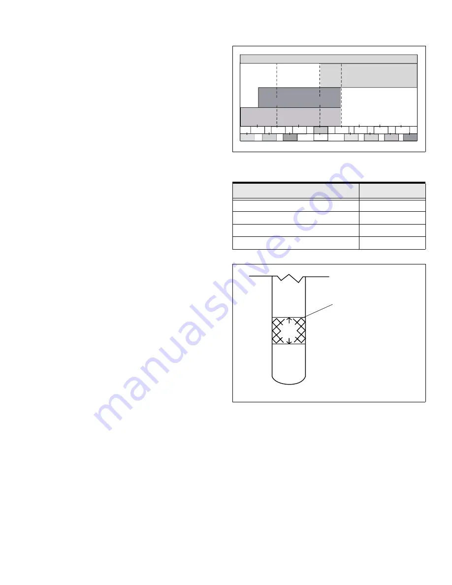 Tecumseh OVRM120 Operator'S Manual Download Page 6