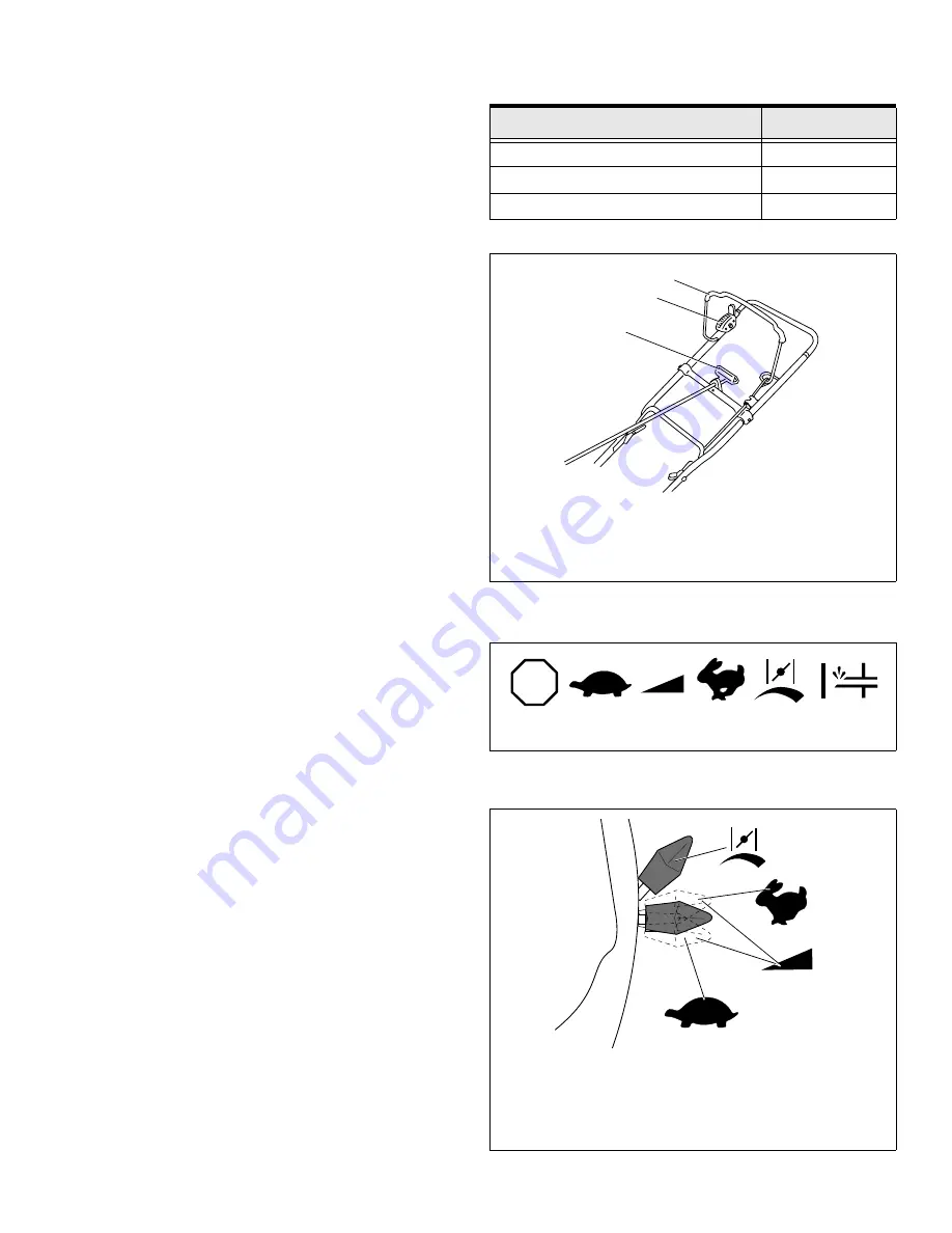 Tecumseh OVRM120 Operator'S Manual Download Page 12