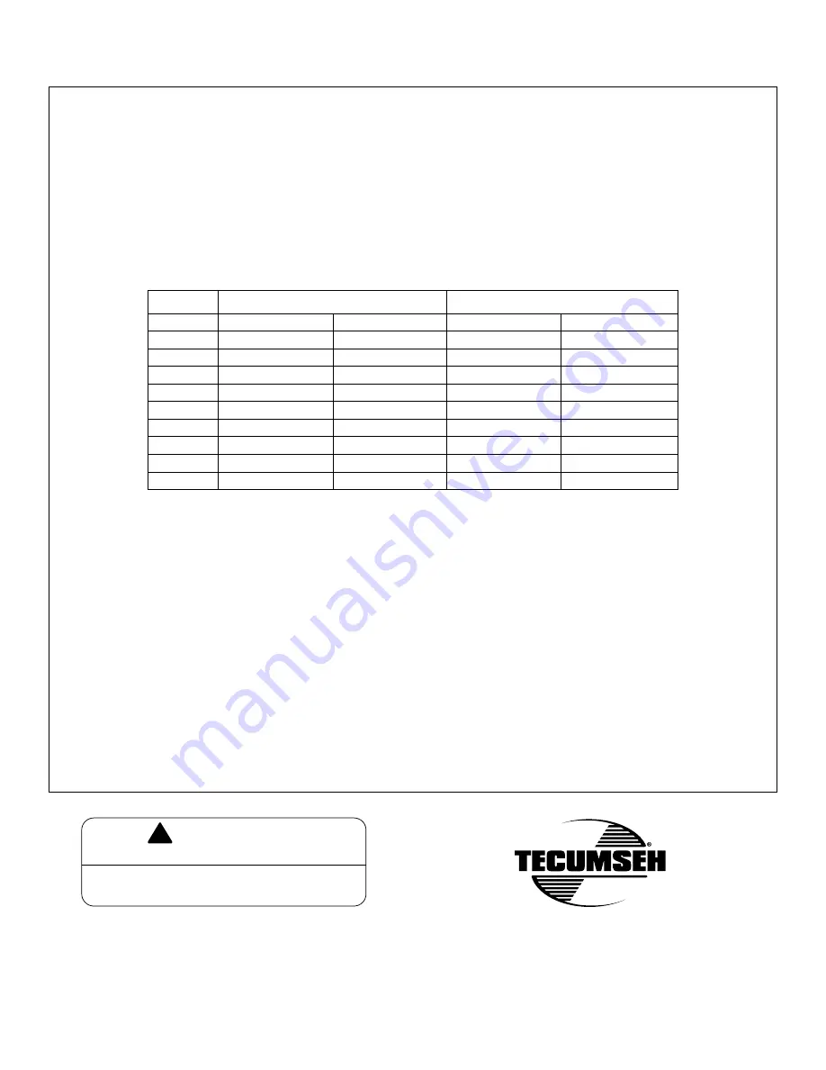 Tecumseh Power OV195EA Operator'S Manual Download Page 32