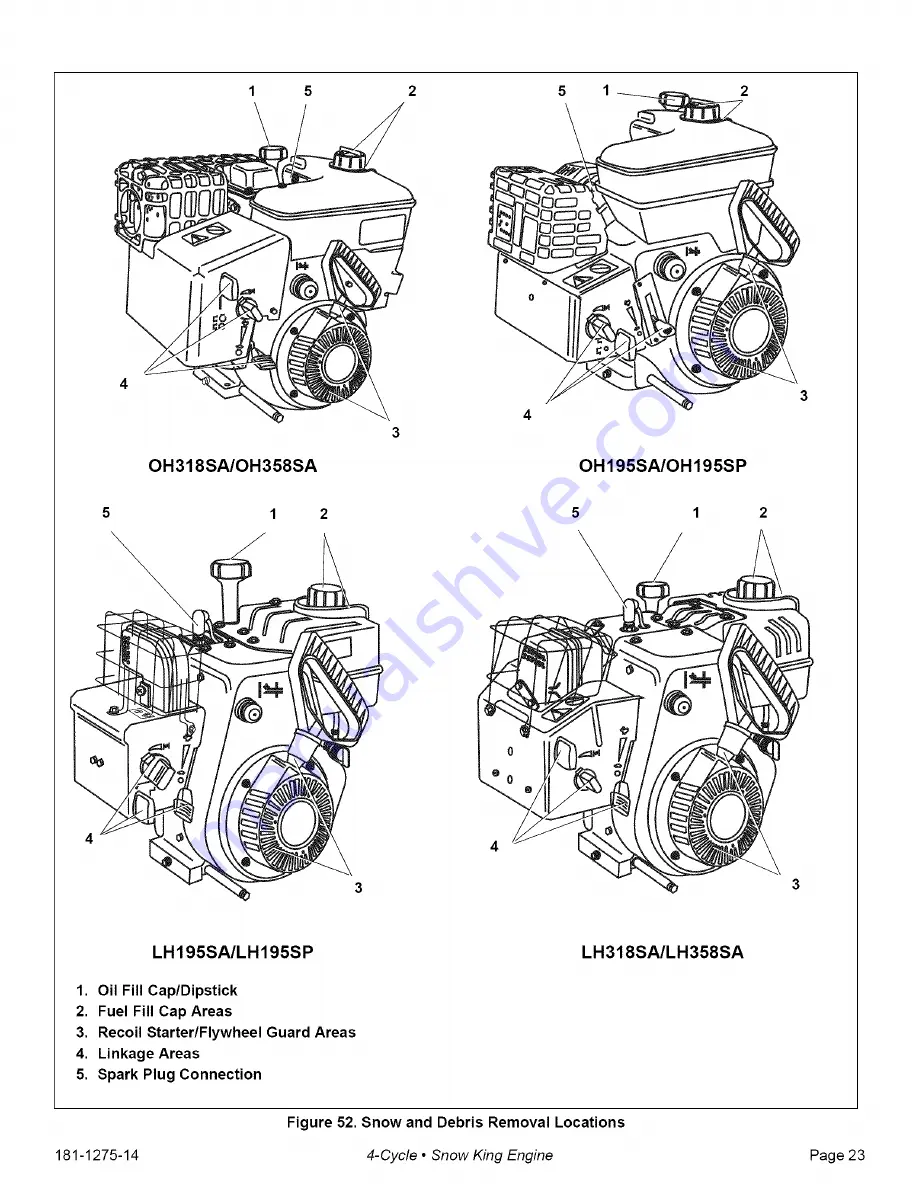 Tecumseh Snow King LH195SA Скачать руководство пользователя страница 25