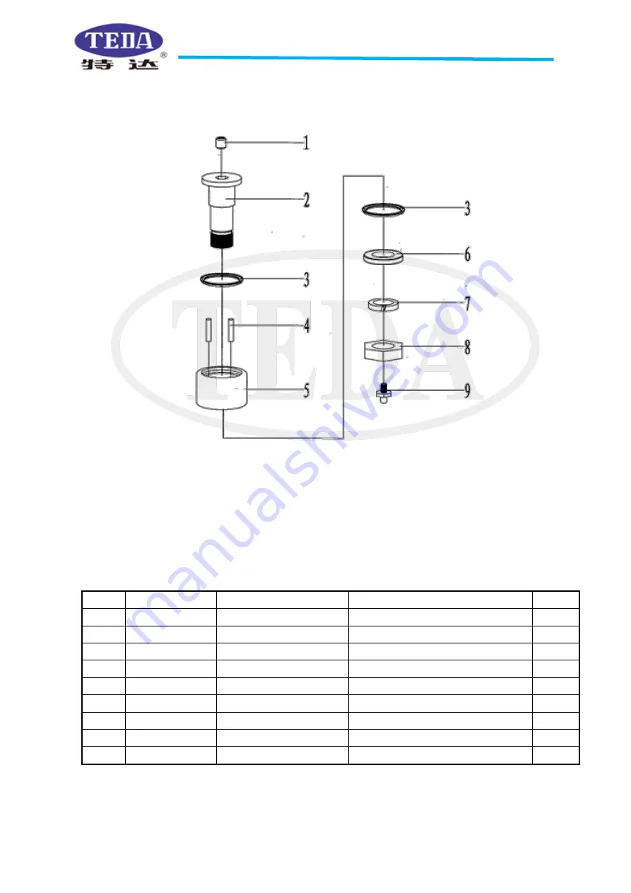 TEDA KT14000 Maintenance And Operation Manual Download Page 46