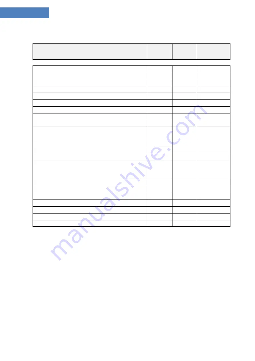 Teddington CS 130 Series Technical Manual Download Page 10