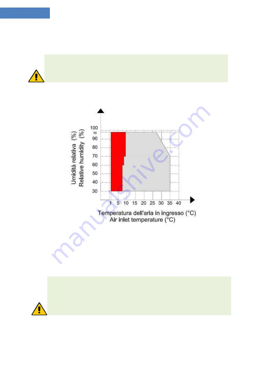 Teddington CS 130 Series Technical Manual Download Page 12