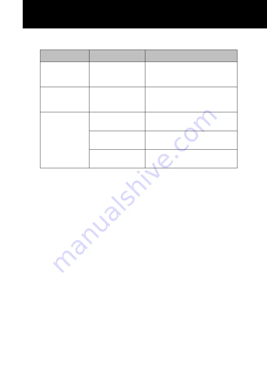 Teddington ROBUVENT Operating Manual Download Page 36