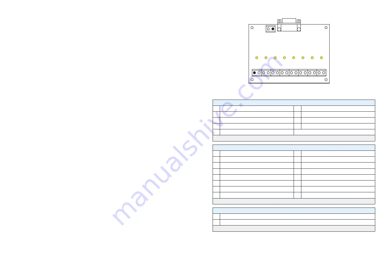 TEDIA OPT-821A User Manual Download Page 1