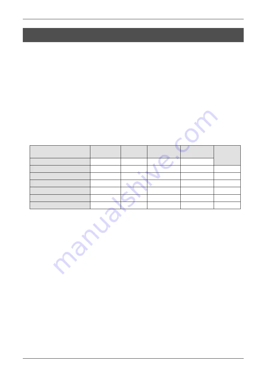 TEDIA PCI-1482E User Manual Download Page 5