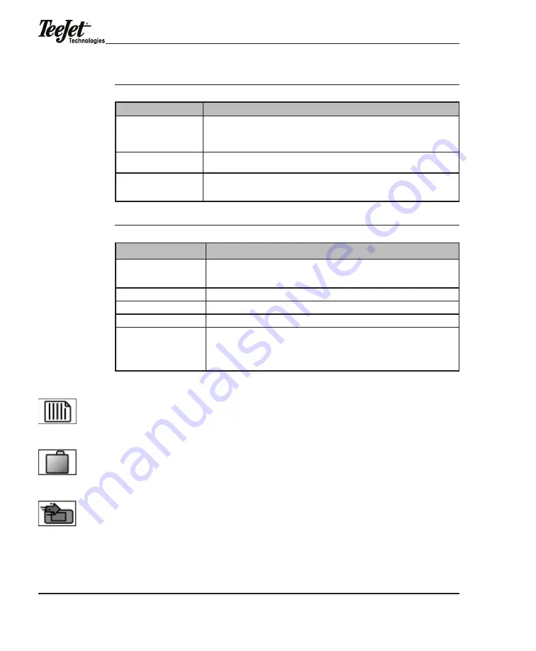 TeeJet Legacy 6000 Manual Download Page 43