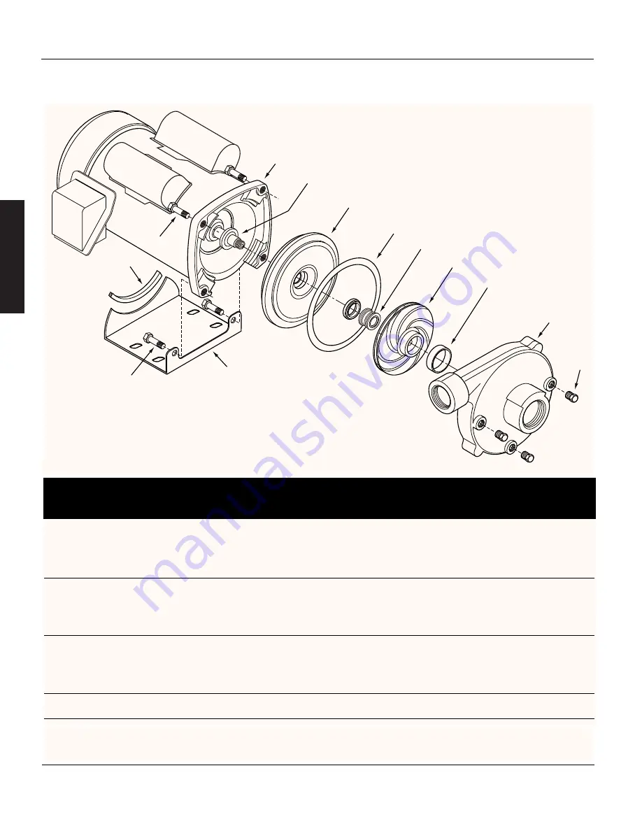 teel 4RH33 Operating Instructions & Parts Manual Download Page 10