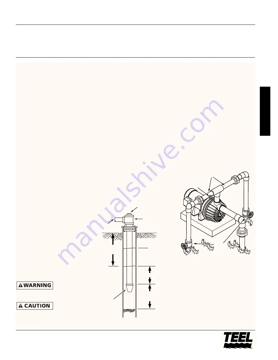 teel 4RJ40 Operating Instructions & Parts Manual Download Page 3