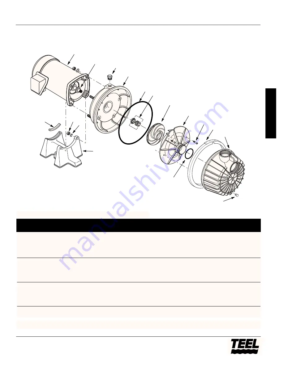 teel 4RJ40 Operating Instructions & Parts Manual Download Page 9