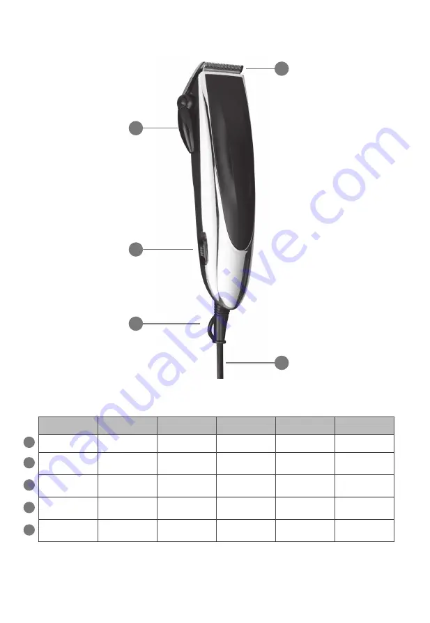 Teesa CUT PRO X400 Owner'S Manual Download Page 3