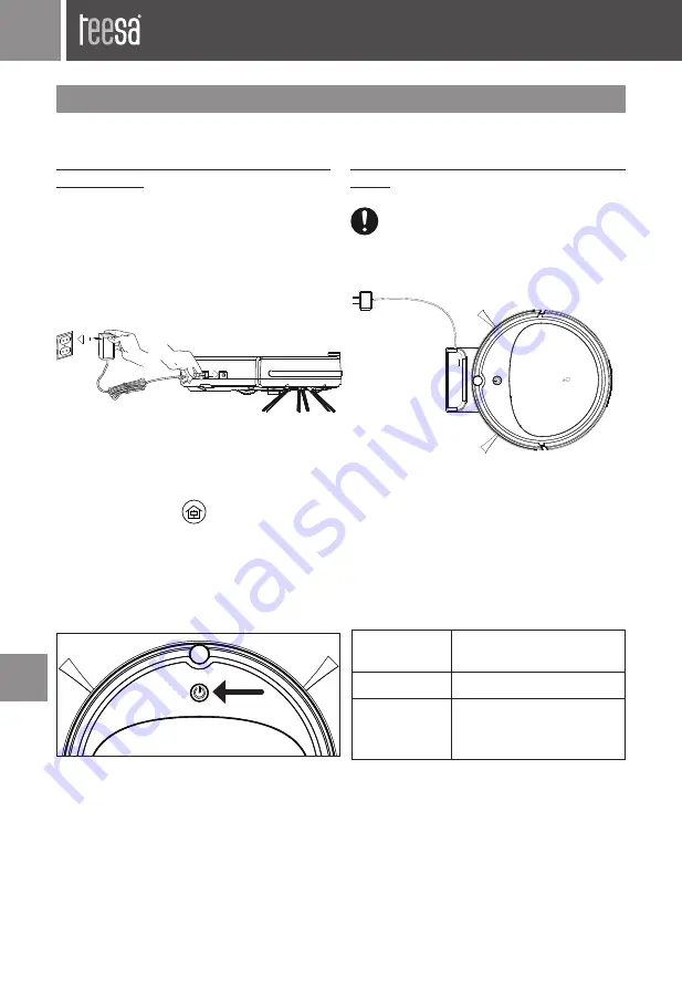 Teesa SMART VAC2 Owner'S Manual Download Page 74