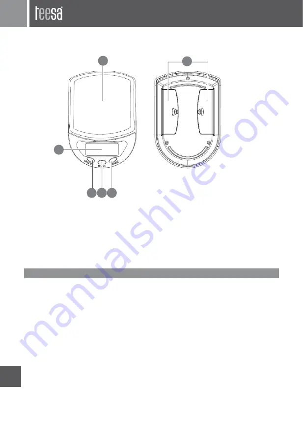 Teesa TSA0803 Скачать руководство пользователя страница 20