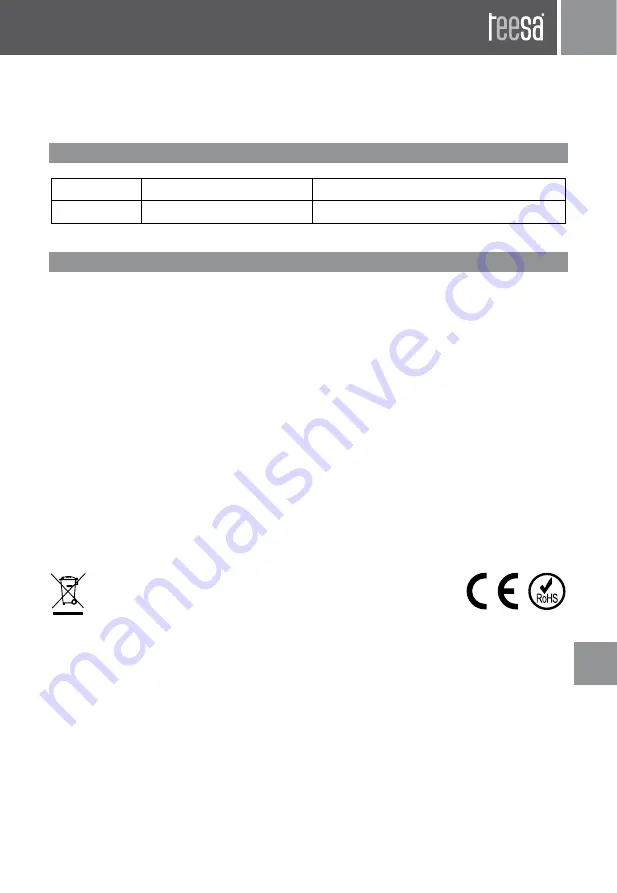 Teesa TSA0804 Скачать руководство пользователя страница 11