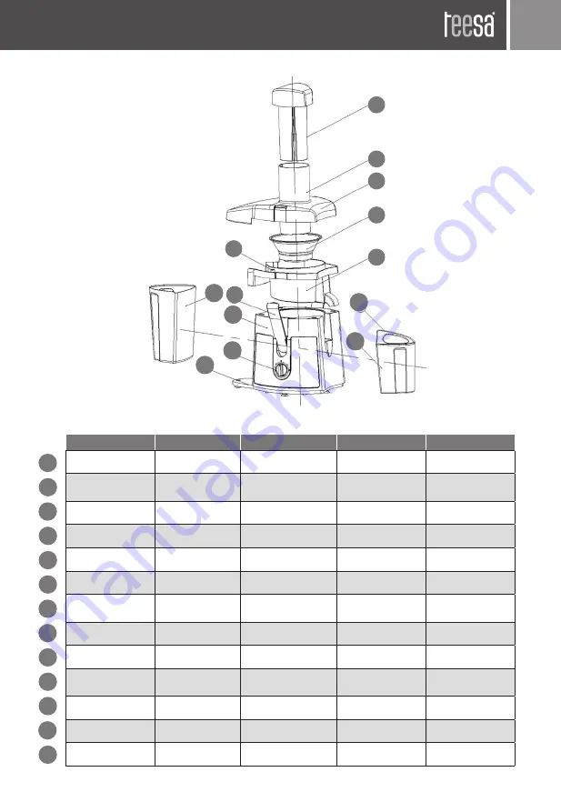 Teesa TSA3015B Owner'S Manual Download Page 3