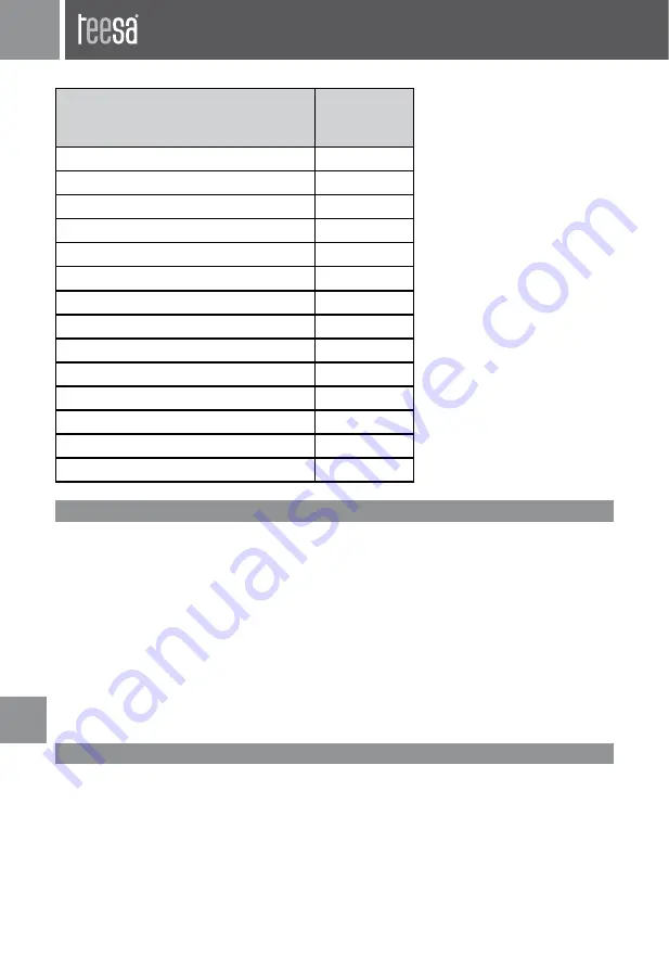 Teesa TSA3031 Owner'S Manual Download Page 26