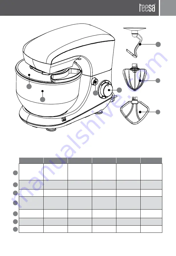 Teesa TSA3545-B Owner'S Manual Download Page 3