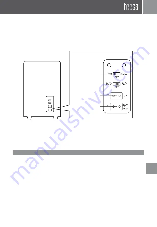 Teesa TSA5000 Owner'S Manual Download Page 13