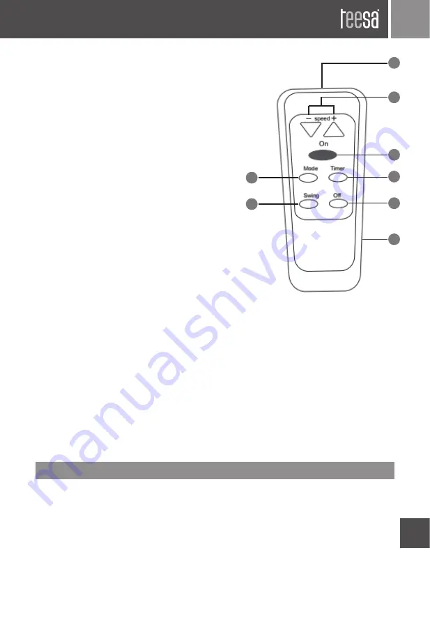 Teesa TSA8020 Скачать руководство пользователя страница 35