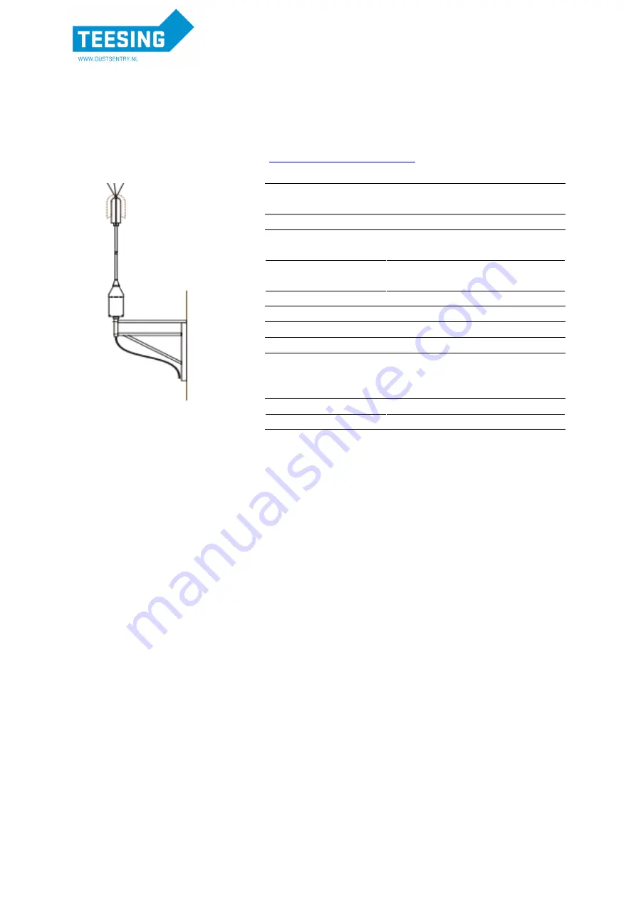 Teesing Aeroqual Dust Sentry Pro User Manual Download Page 38