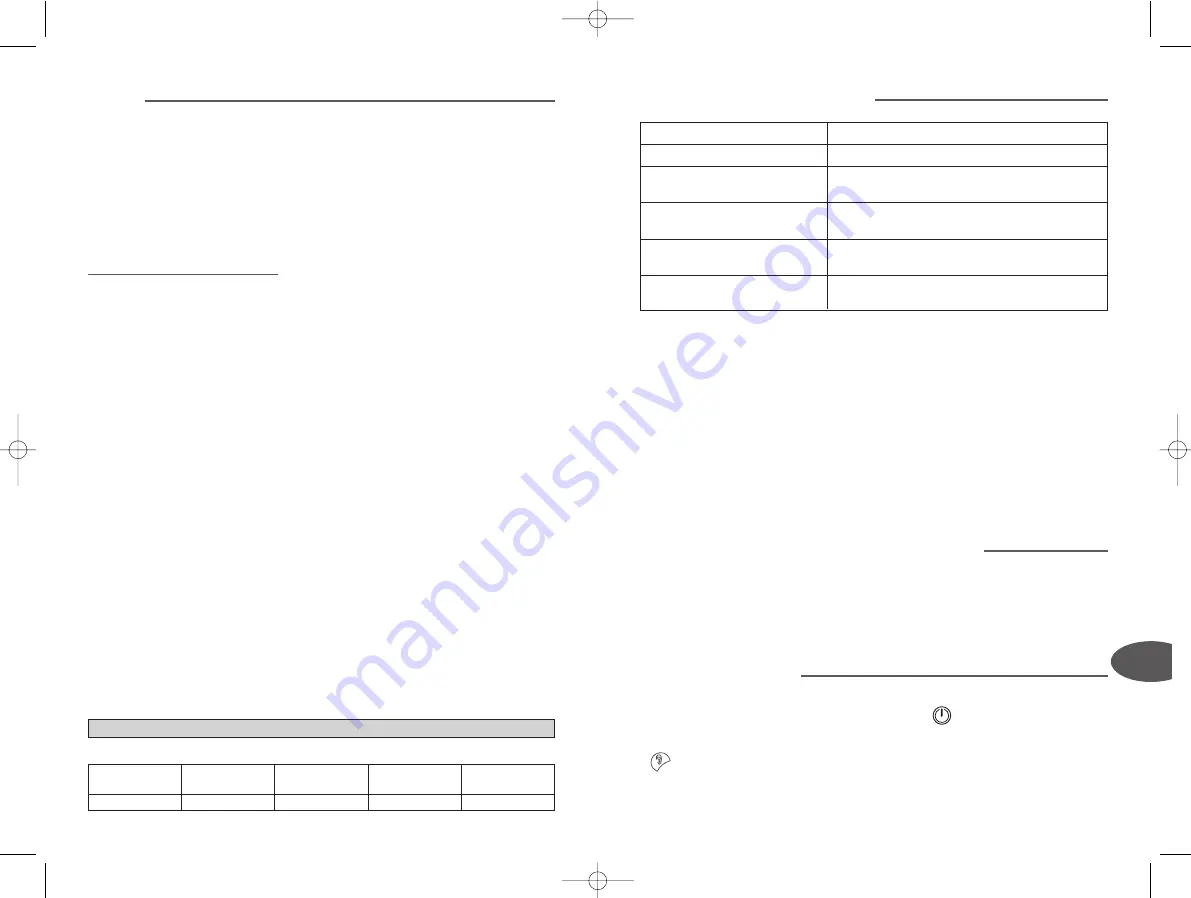 TEFAL BH1110 Manual Download Page 28